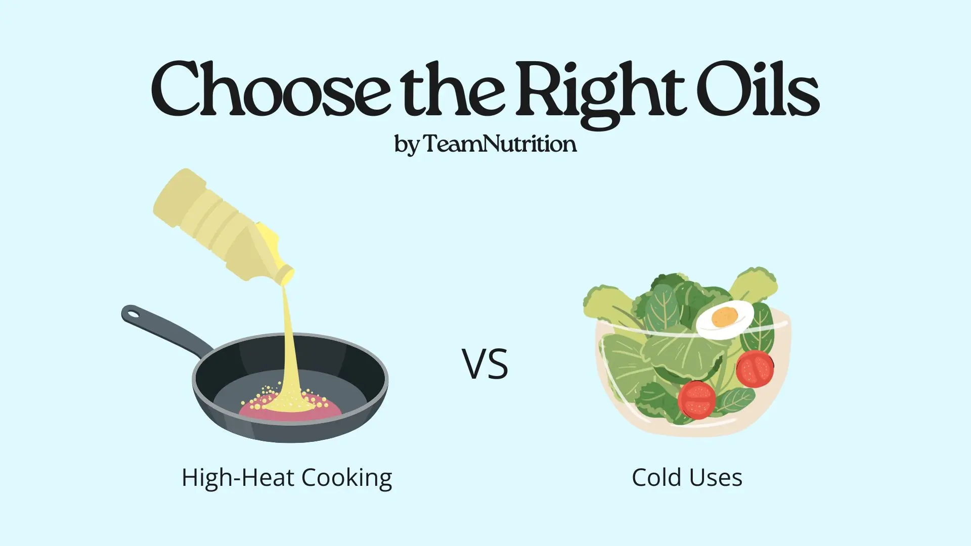 Choose the Right Oils by TeamNutrition