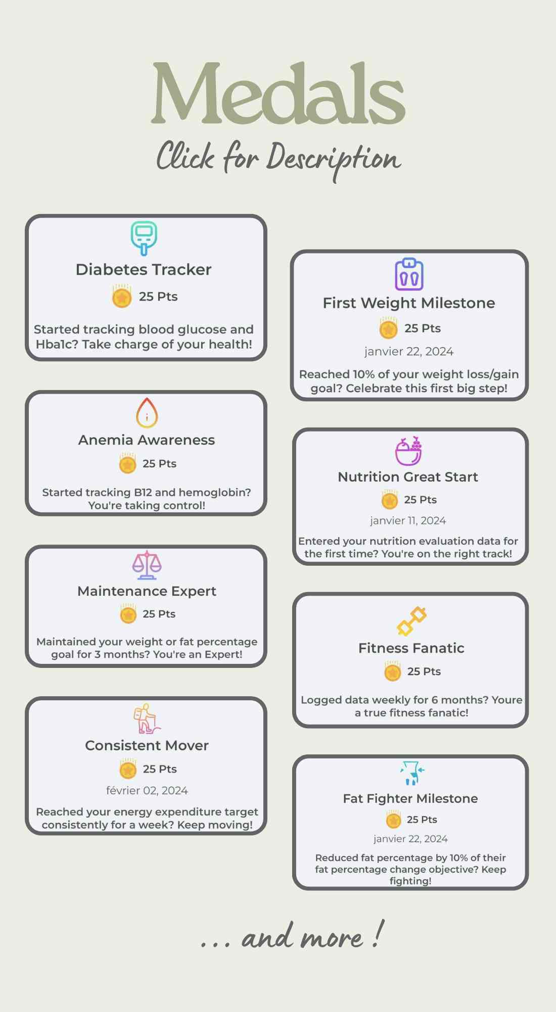 How to Earn Lifestyle Points?