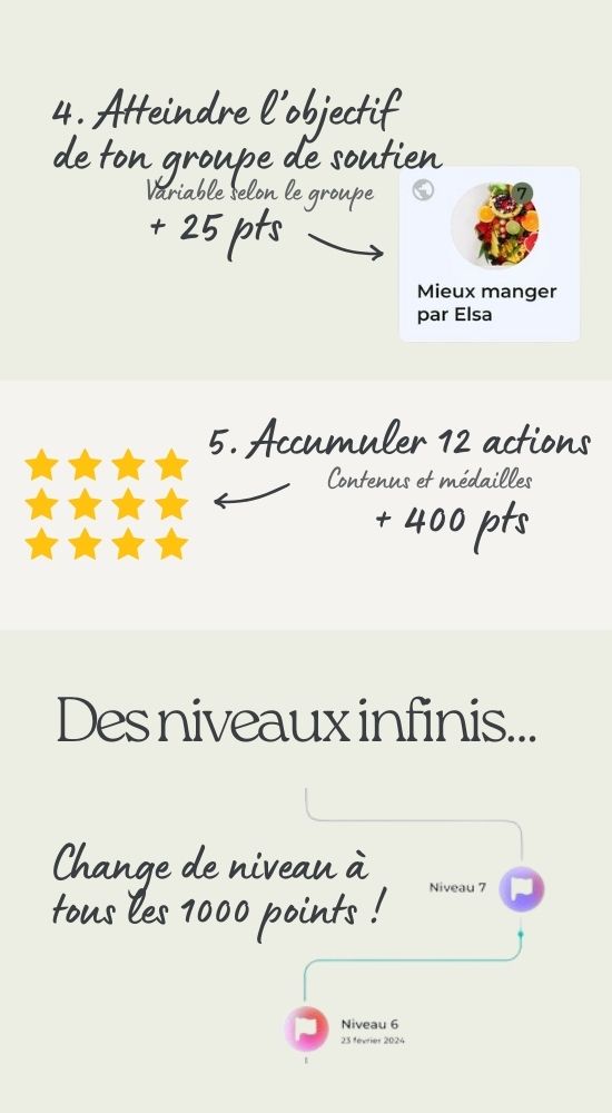 Comment obtenir des points style de vie ?