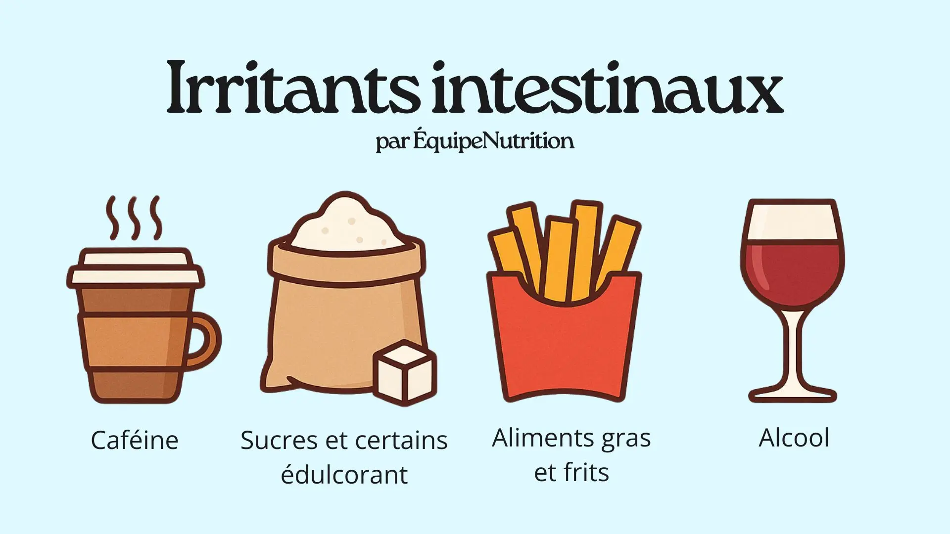 Infograhie est irritants intestinaux par ÉquipeNutrition